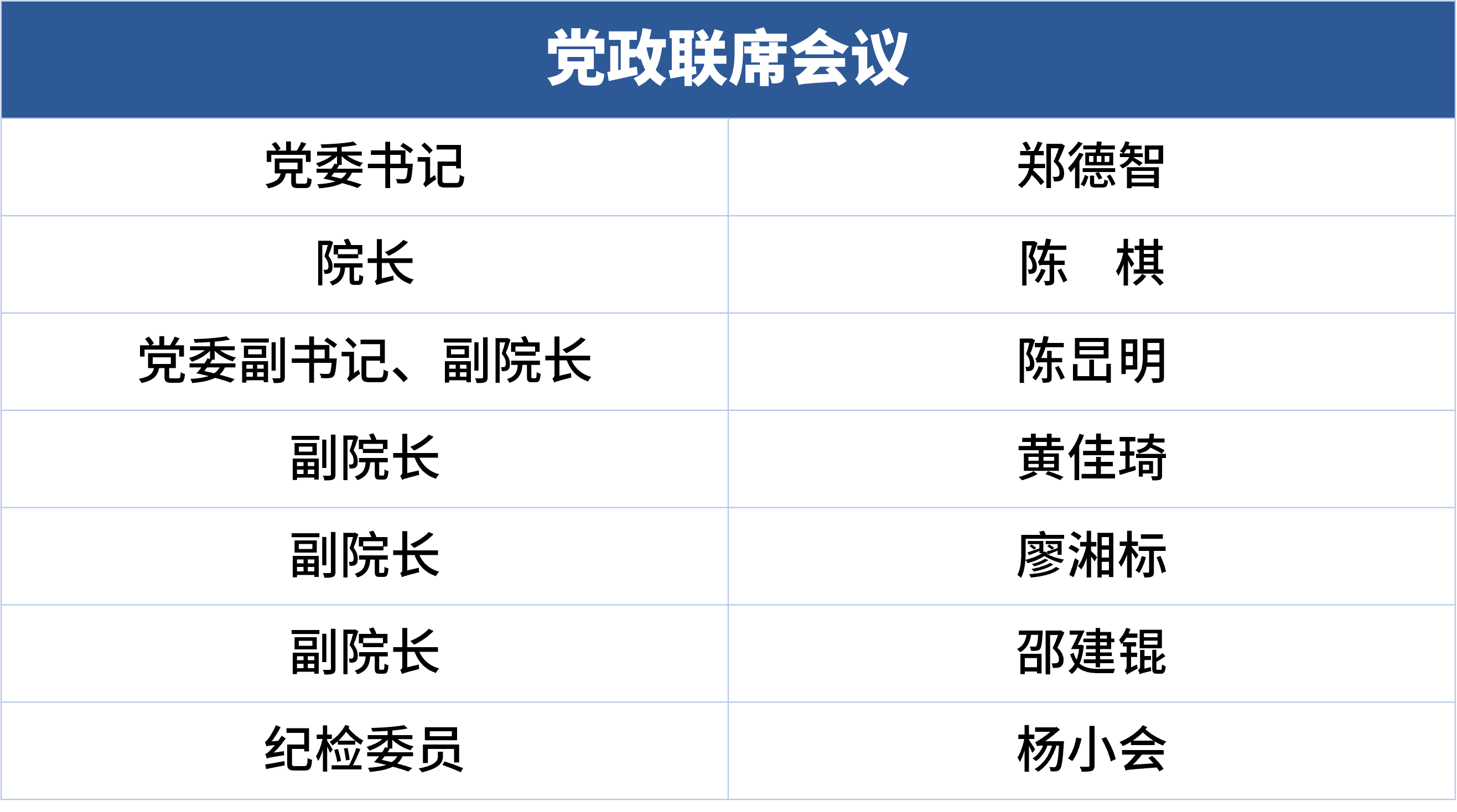 党政联席会议.png