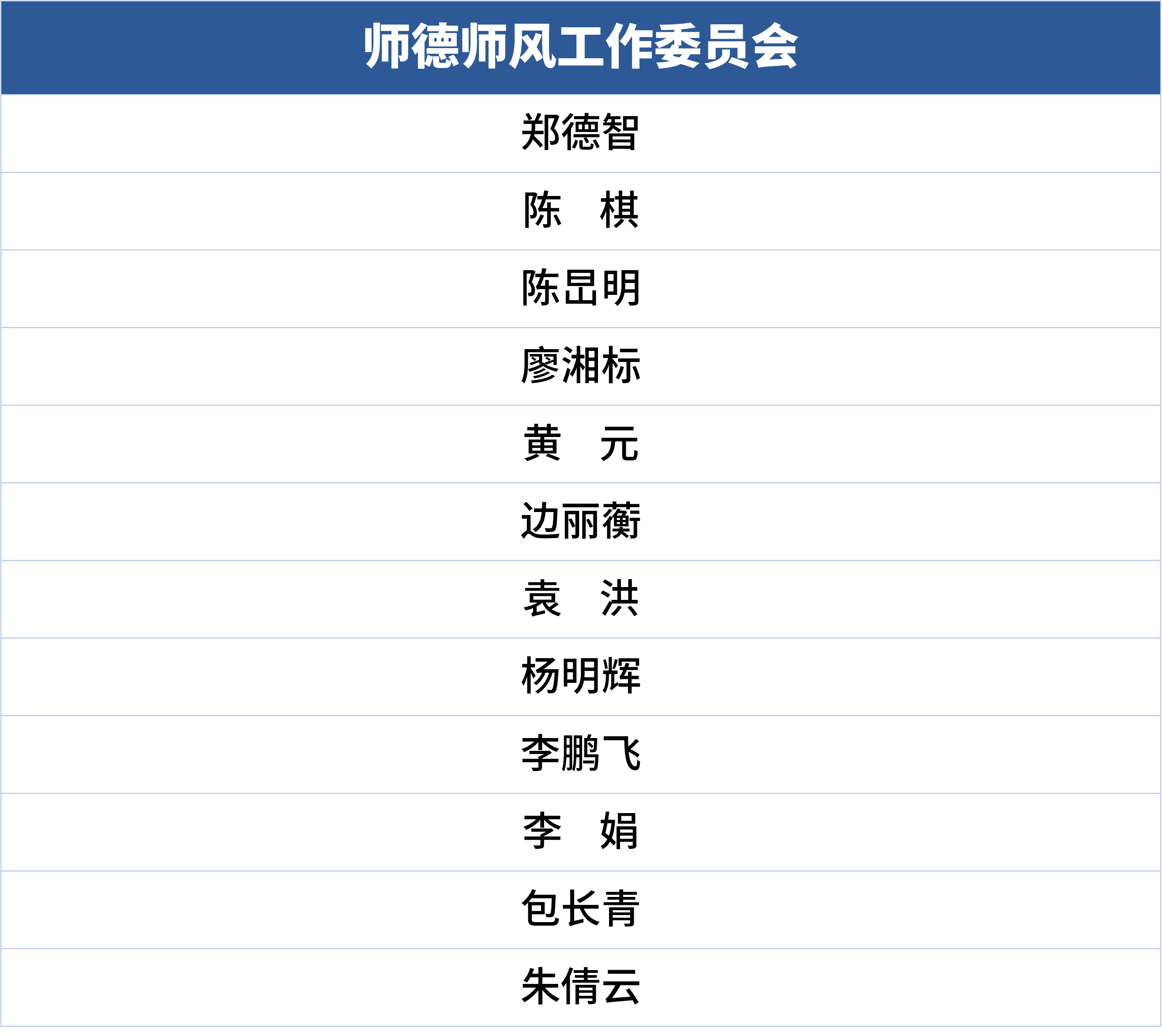 师德师风工作委员会.png